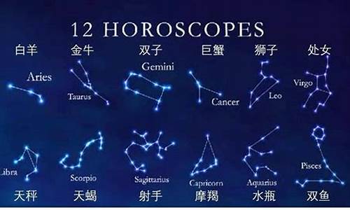 十二星座以外的星座图片_十二星座之外的星座