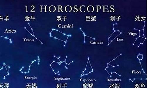 十二星座之首是什么座_十二星座之首是谁?