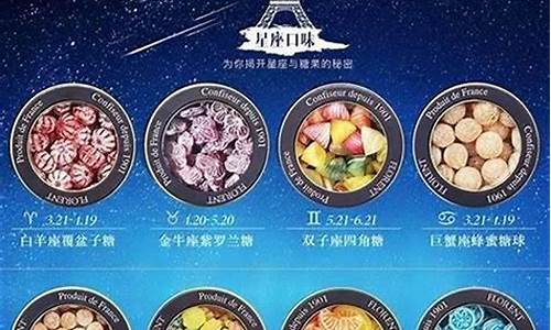 十二星座代表什么水果最好_十二星座各代表什么水果