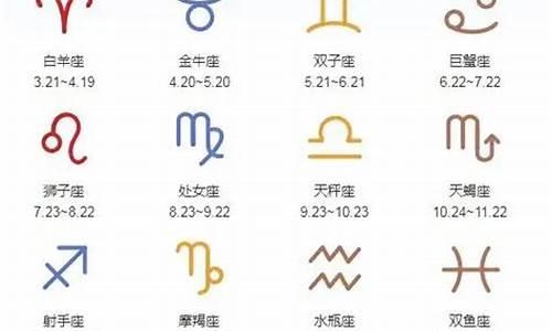 十二星座四象分布_十二星座四象分布