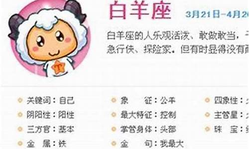 十二星座女物质排名_十二星座女生物品