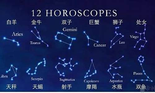 十二星座星象怎么划分-十二星座如何划分?