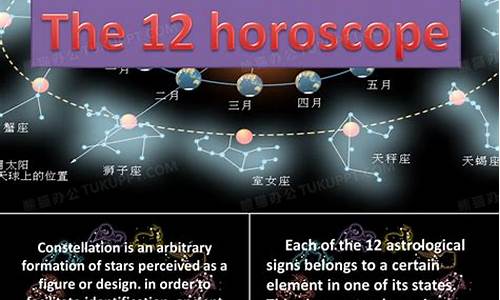 十二星座的英语分别怎么说_十二星座的英语介绍