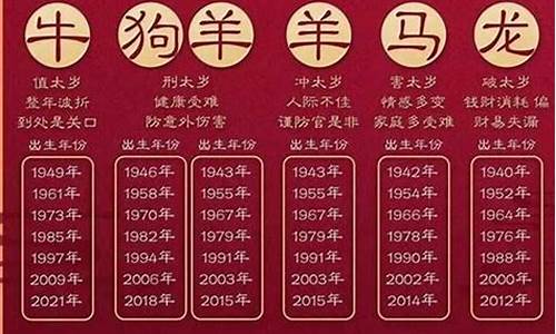 12生肖运势2023年运势详解势详解_十二生肖2023测财运