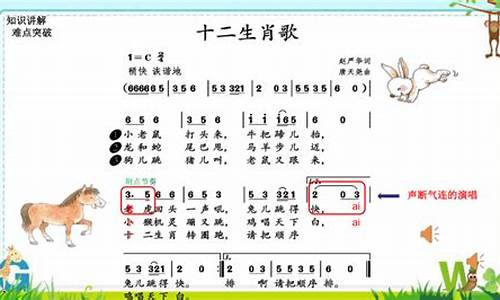 儿歌《十二生肖》简谱_十二生肖儿歌大全简谱