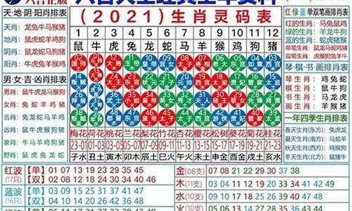 十二生肖看冷码打一生肖_2019年十二生肖看冷码