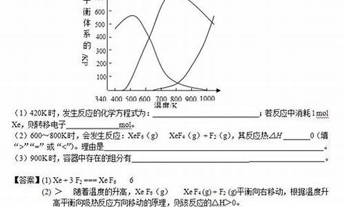 十年高考真题汇编,十年高考试题汇编