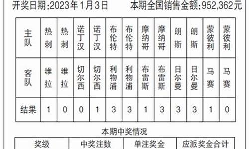 半全场胜平负怎么才算赢_半全场胜平负对阵表