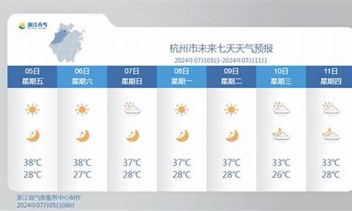 半月预报天气30天_半月预报天气