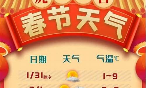 4月份华东五市天气预报_华东地区春节期间天气预报