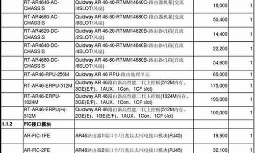 华为汽车价格表最新,华为汽车价格图