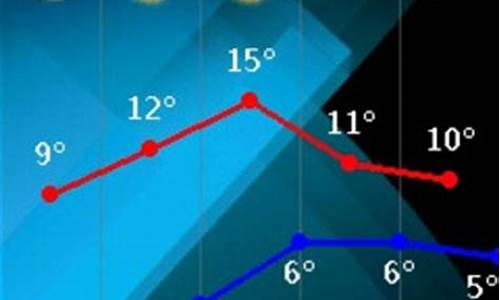 华亭天气预报30天查询_华亭天气预报近15天