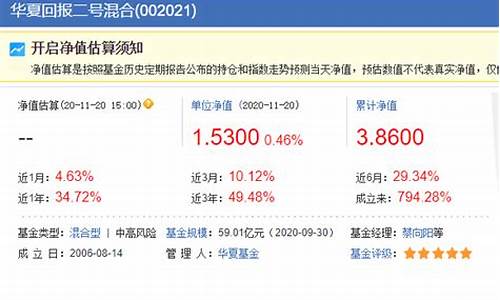 华夏回报二号基金价值_华夏回报二号基金今日估值