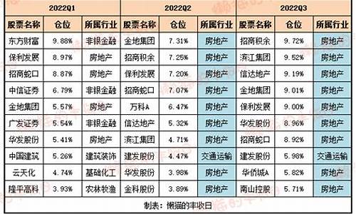 华尔街k线生猪直播间(华尔街股市)_https://www.shunyec.com_股票基金_第1张