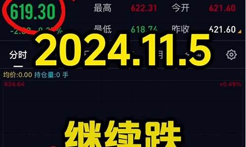 华尔街玻璃期货22小时直播间(华尔街期货之王)_https://www.shunyec.com_股票基金_第1张