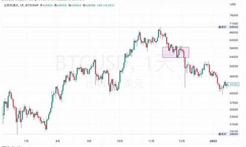 华尔街白糖EIA行情直播间(华尔街期货)_https://www.shunyec.com_期货百科_第1张