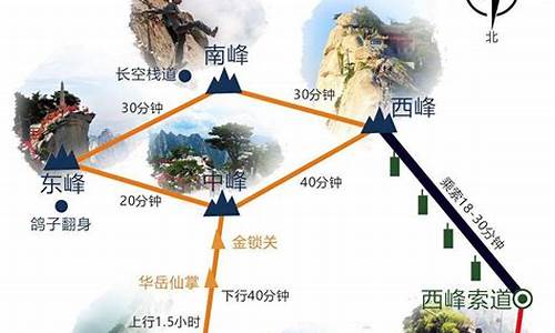 华山旅游_华山旅游索道上下一天时间够吗