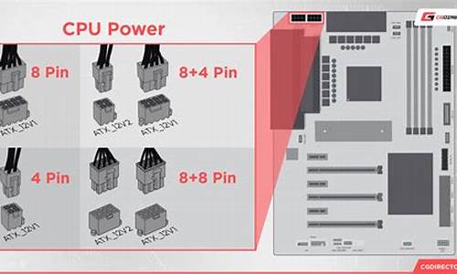 华硕电脑系统power在哪里_华硕电脑系统power在哪里看