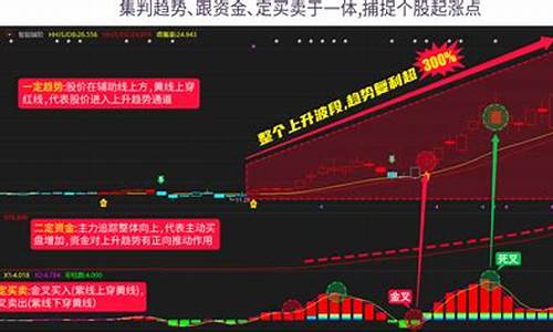 华颂种业股东名单_华颂选股王