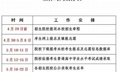 单招录取什么时候可以查询,单考单招录取查询什么时候可以查