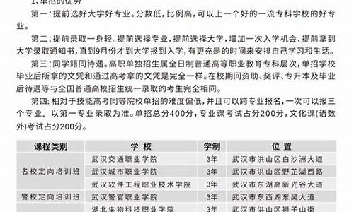 单招技能高考成绩怎么查询江苏省,单招技能高考