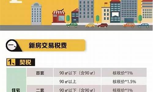 南京市二手房过户费用标准_南京二手房过户指导价