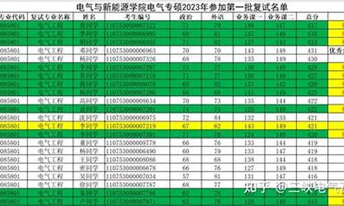 南京奥迪20年a4二手车_目前南京奥迪a八二手车多少钱