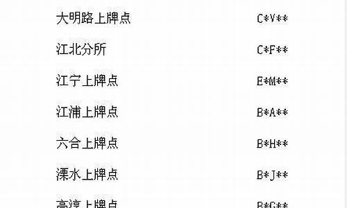 南京小型汽车号牌号段信息_南京市小客车限行规定