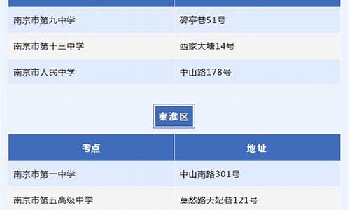 南京市高考考点,南京市高考考点每年都一样吗