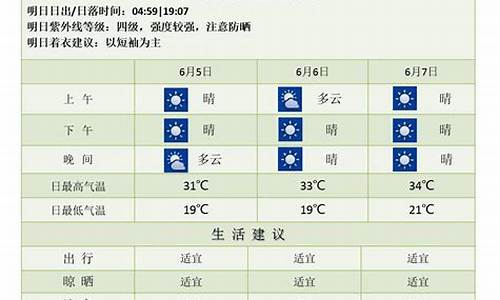 南京气温全年_南京气温全年多少度啊