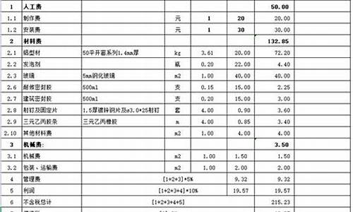 南京综合铝合金价格查询_南京铝合金门窗品牌排行榜