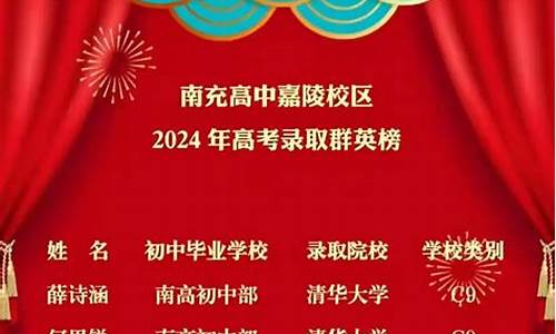 南充2017高考喜报,2017年南充中考录取分数线