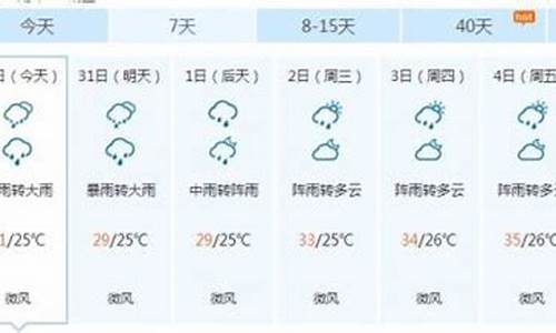 南平一周天气预报_南平一周天气预报30天