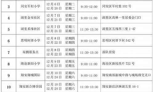 南平到厦门汽车时刻表最新,南平到厦门汽车时刻表