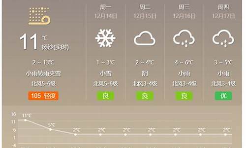 南昌9月份天气预报30天_南昌九月份天气预报30天查询