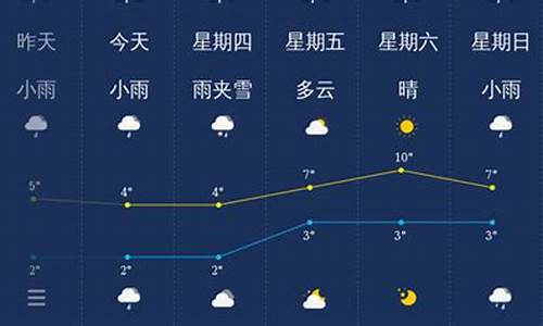 南昌今天24小时天气预报_南昌今天24小时天气