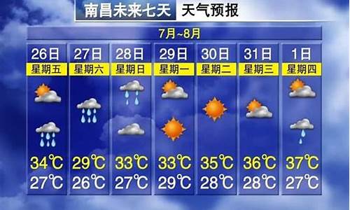 2020南昌大雨受灾情况_南昌大暴雨最新消息