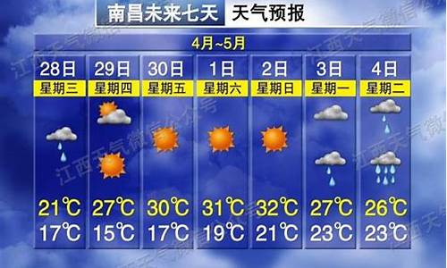 南昌天气一周天气_南昌天气一周天气预报查询最新