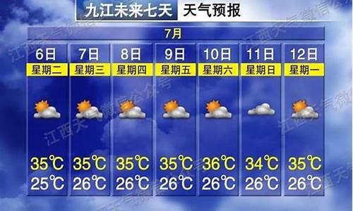 南昌天气预报七天_南昌天气预报七天景区天气