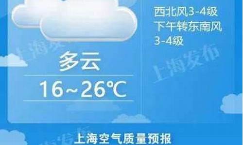 南汇天气预报实时播报15天_南汇天气预报实时播报