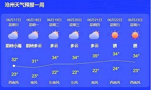 南皮天气预报_南皮天气预报24小时详情