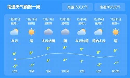 南通最近一周天气预报_南通一周天气查询今天气温多少