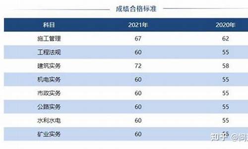 南铁招生网录取情况_南铁提前招生分数线