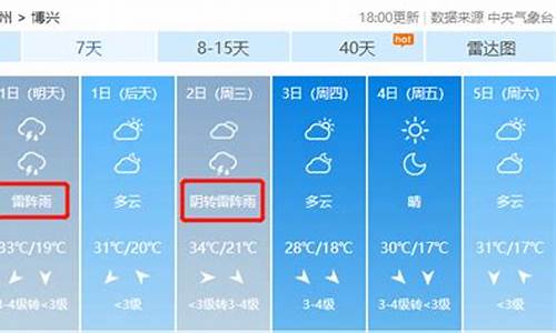 博兴天气预报24小时查询电话_博兴天气预报24小时查询