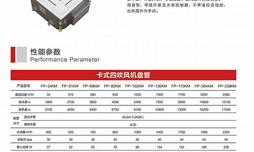 卡式四吹风机盘管_吹风机卡扣怎么拆开图解