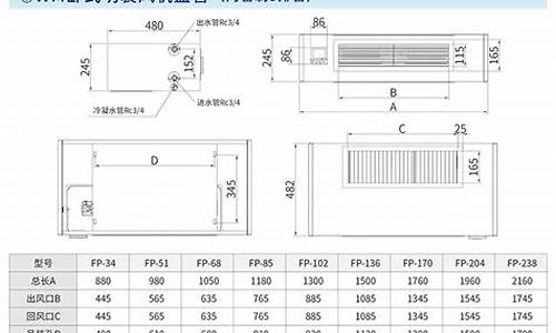 卧式暗装风机盘管型号及参数表_卧式风机盘管规格表