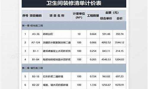 卫生间装修报价明细表模板最新免费版-卫生间装修价格明细表格