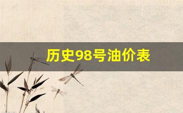 历史98号油价表_历史98号油价表查询