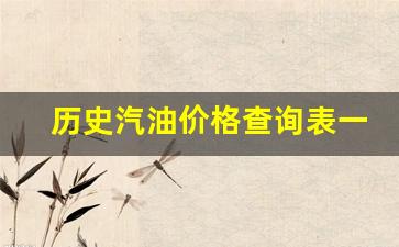 汽油价格历史数据-历史汽油价格查询表一览表最新
