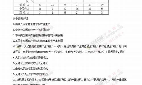 历史高考江苏2017_2017年江苏历史高考题